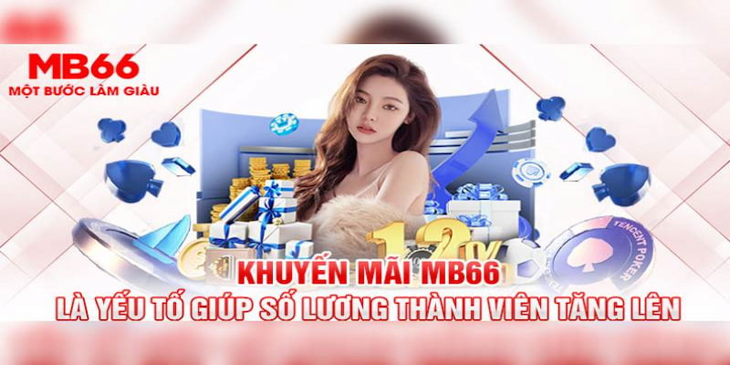 Chương trình khuyến mãi hấp dẫn mà anh em không thể bỏ lỡ.